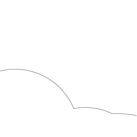 radar coverage ring