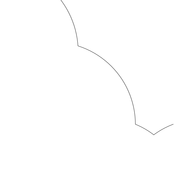 radar coverage ring