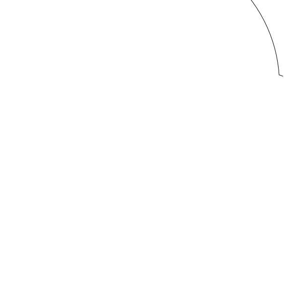radar coverage ring
