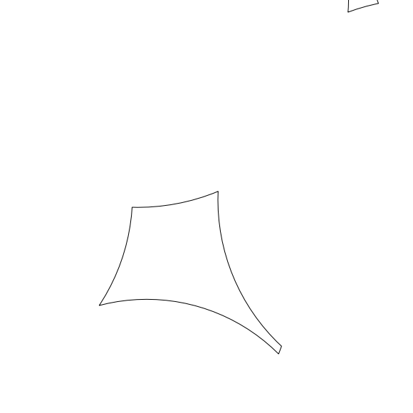 radar coverage ring