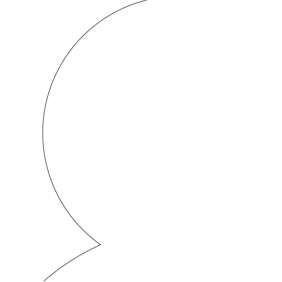 radar coverage ring