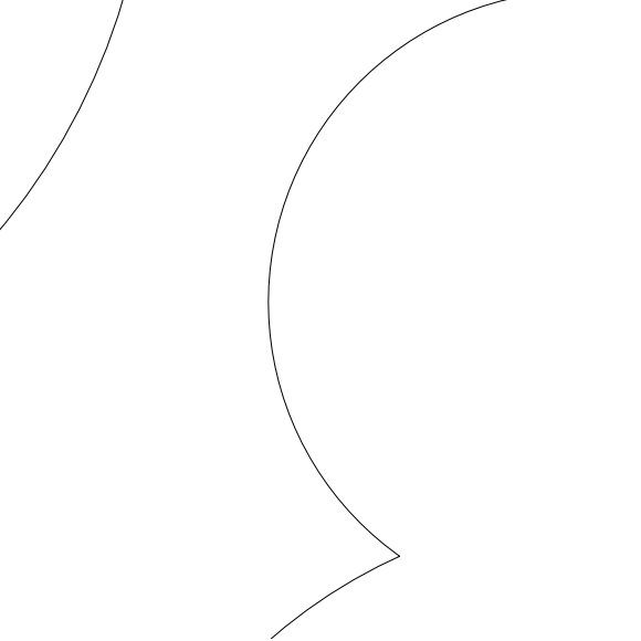 radar coverage ring