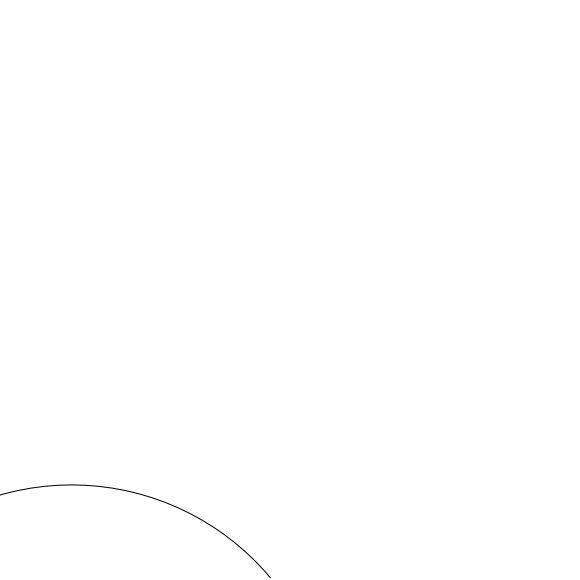 radar coverage ring