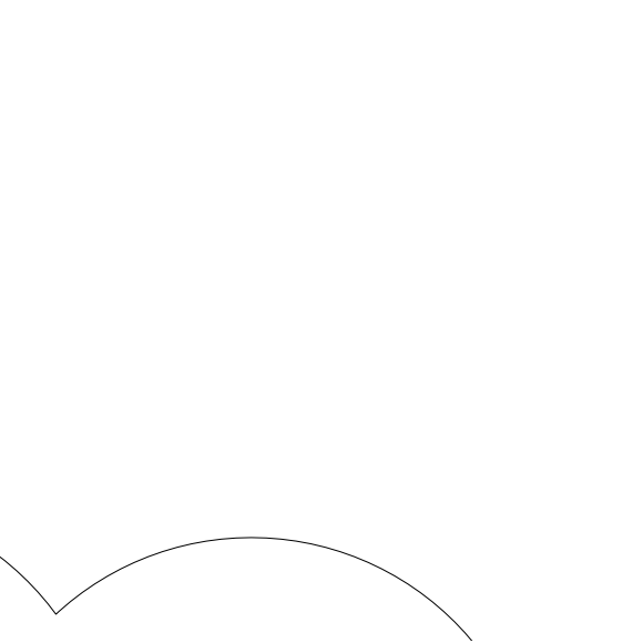radar coverage ring