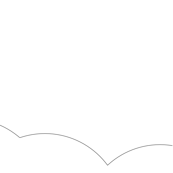 radar coverage ring