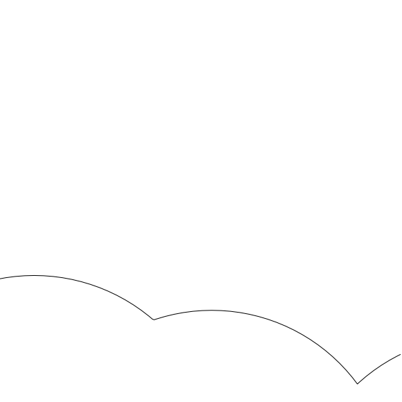 radar coverage ring