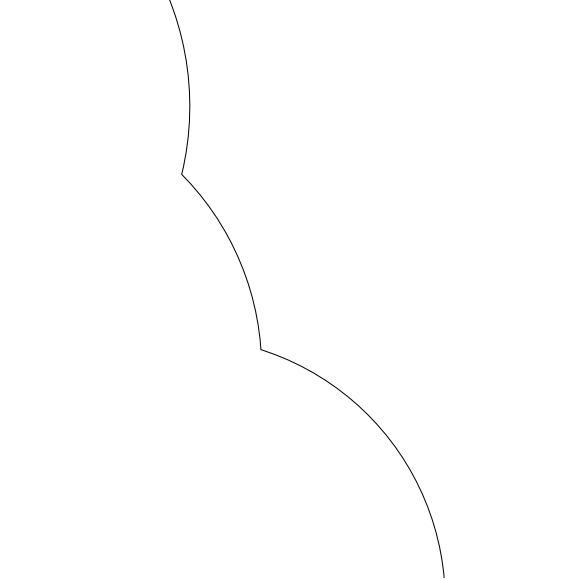 radar coverage ring