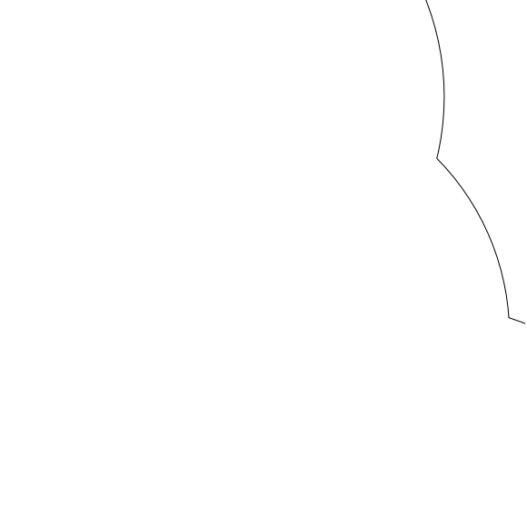 radar coverage ring