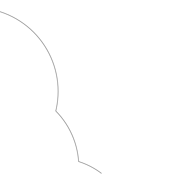 radar coverage ring