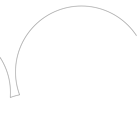 radar coverage ring