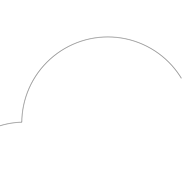 radar coverage ring