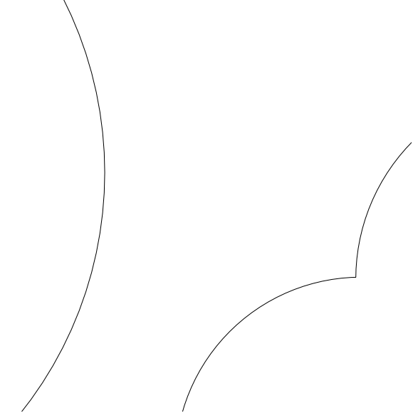 radar coverage ring