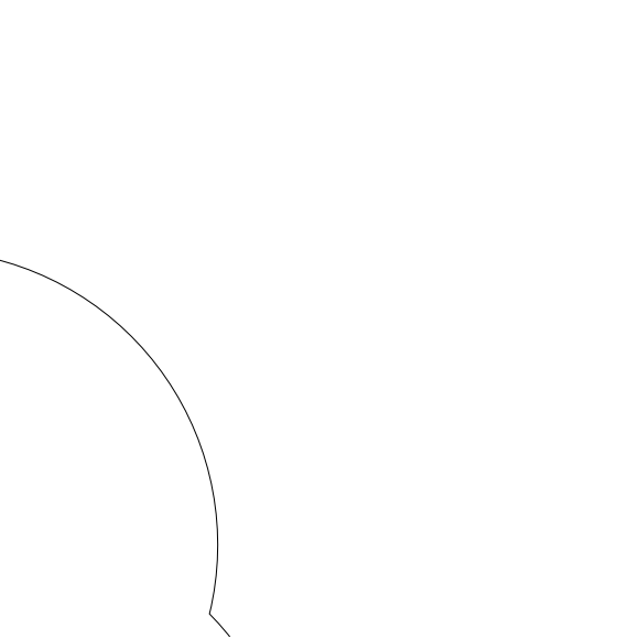 radar coverage ring