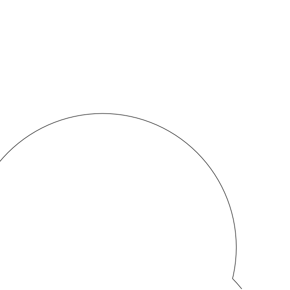 radar coverage ring