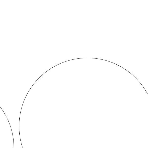 radar coverage ring