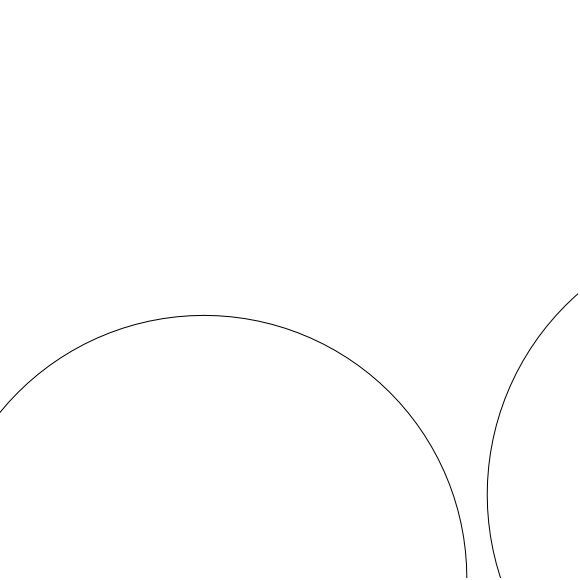 radar coverage ring
