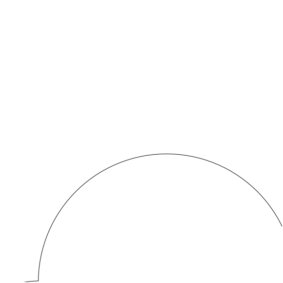 radar coverage ring