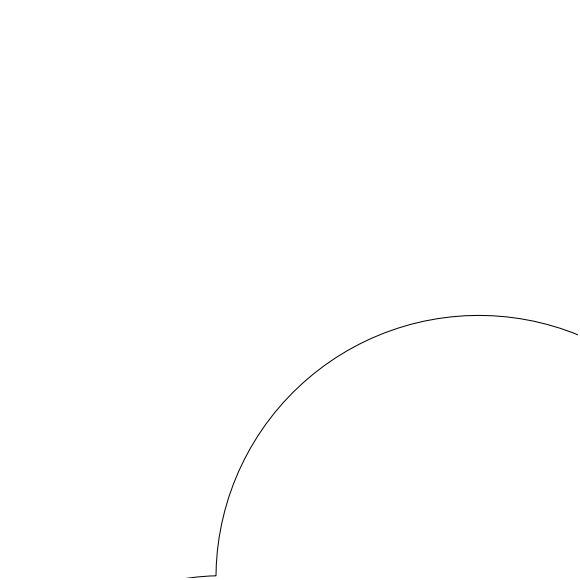 radar coverage ring