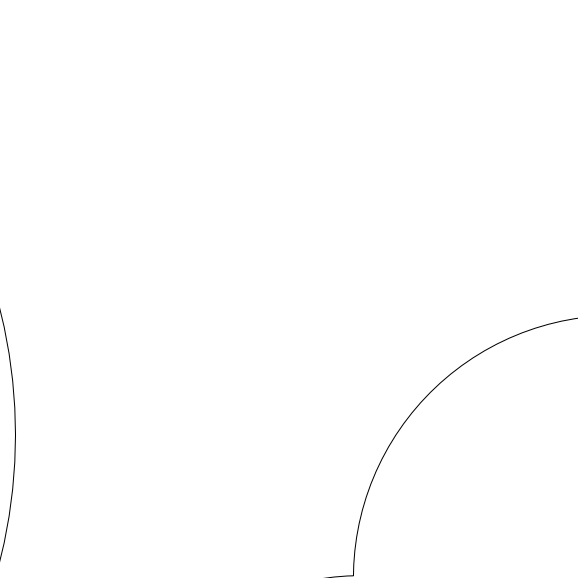 radar coverage ring