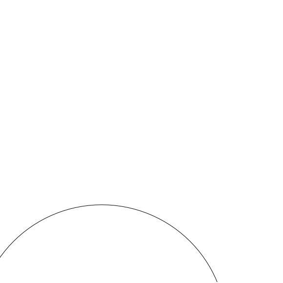 radar coverage ring