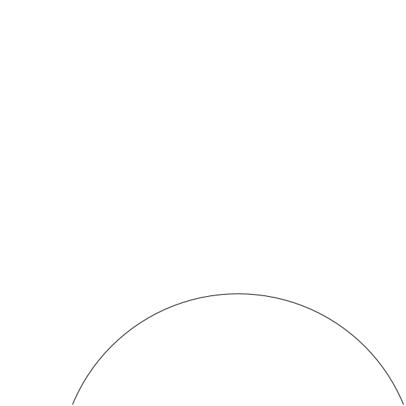 radar coverage ring