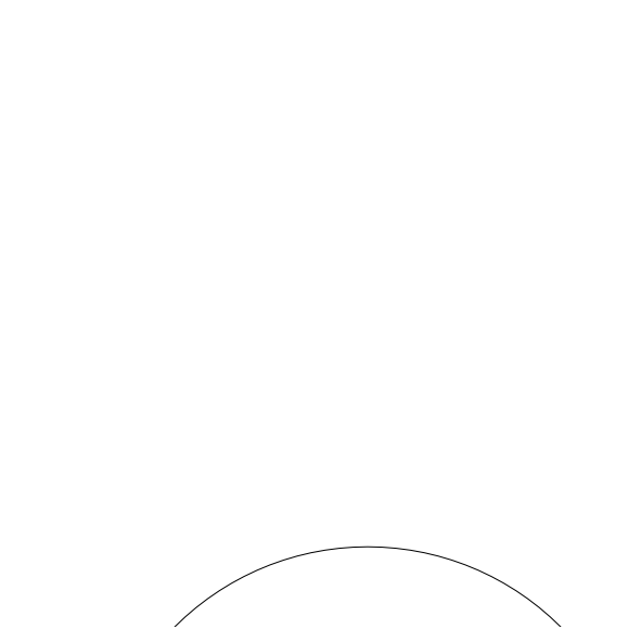 radar coverage ring