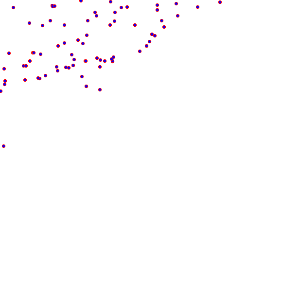 weather station locations