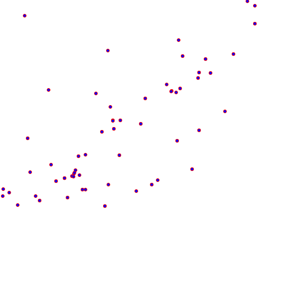weather station locations