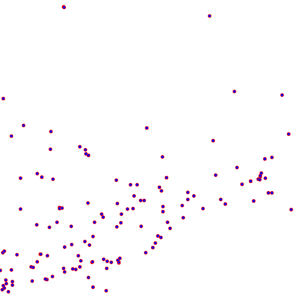 weather station locations