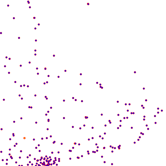 weather station locations