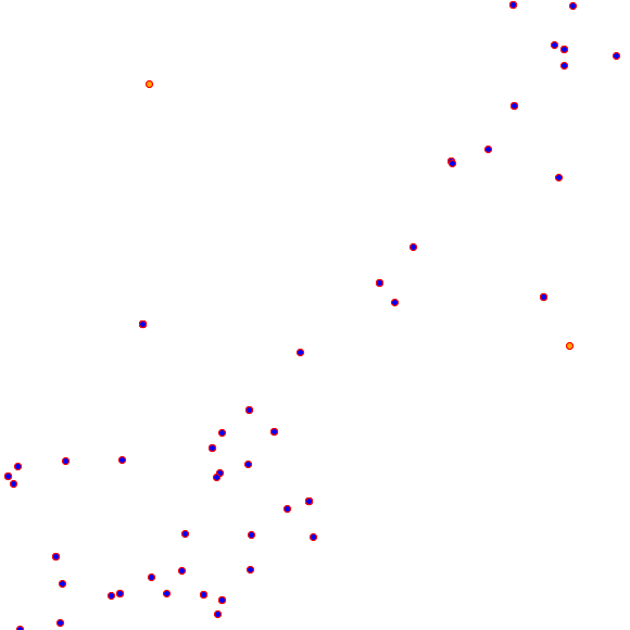 weather station locations
