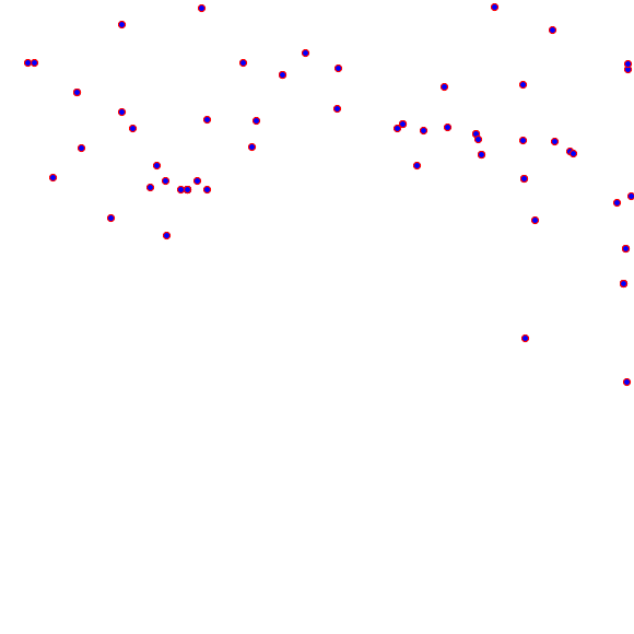 weather station locations