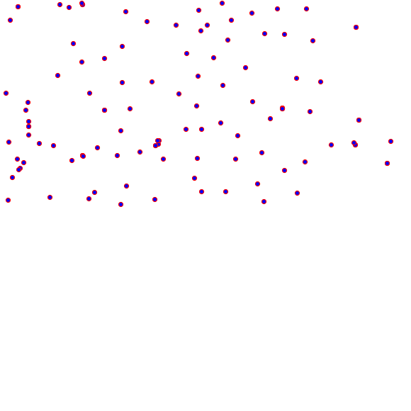 weather station locations