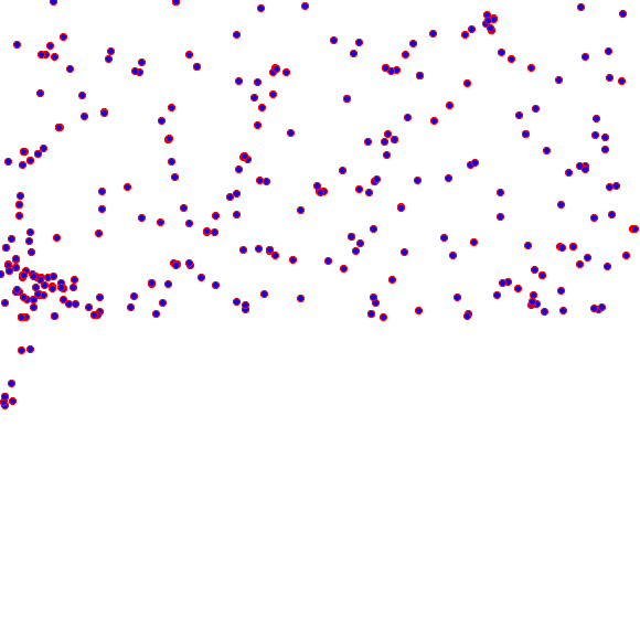 weather station locations