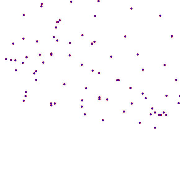 weather station locations