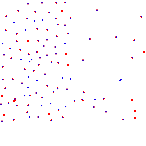 weather station locations