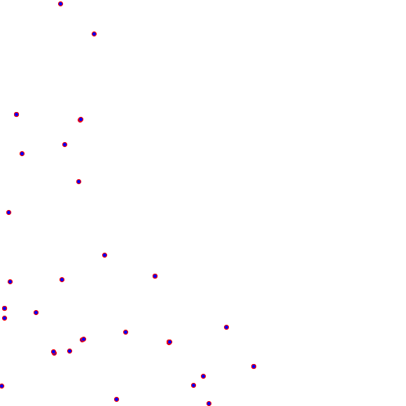 weather station locations