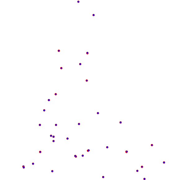 weather station locations