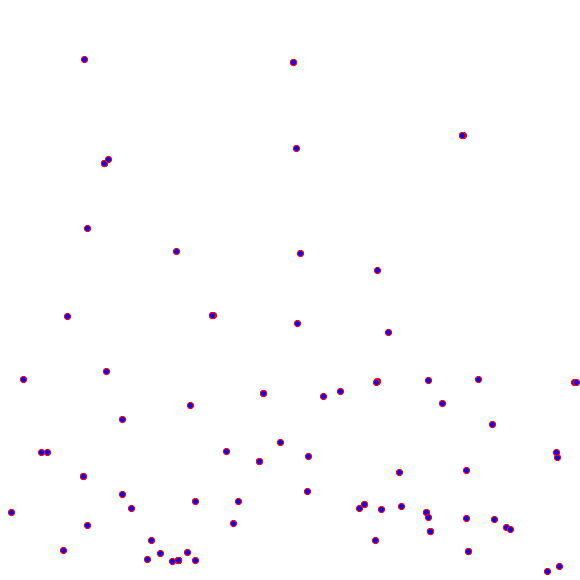weather station locations