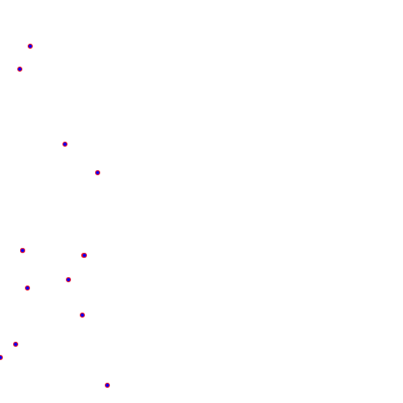 weather station locations