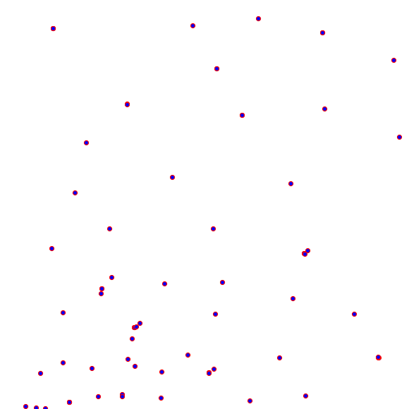 weather station locations