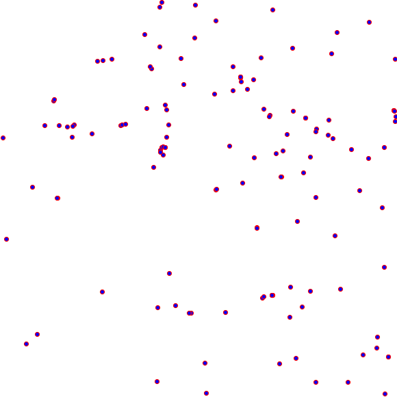 weather station locations