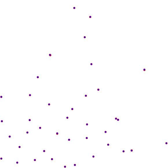 weather station locations