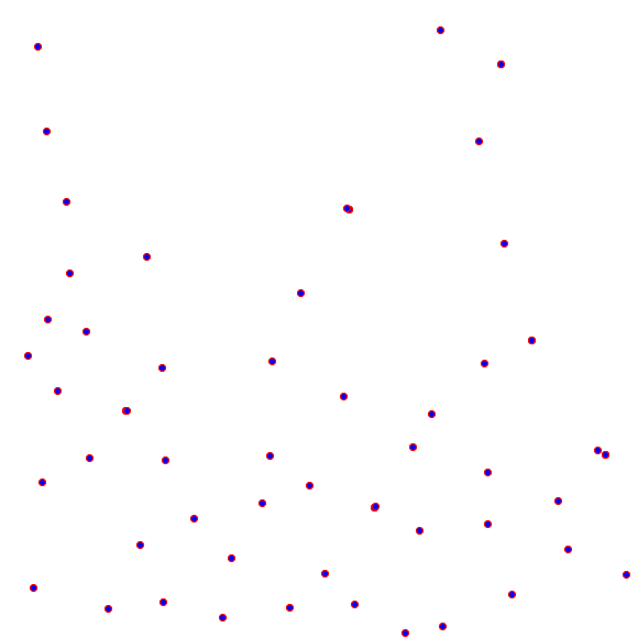 weather station locations