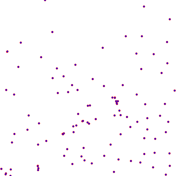 weather station locations