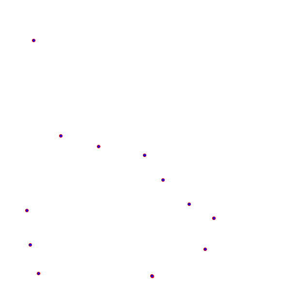 weather station locations