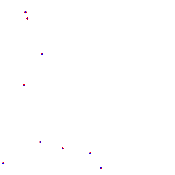weather station locations