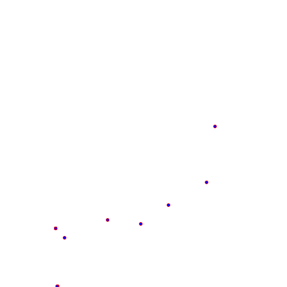 weather station locations