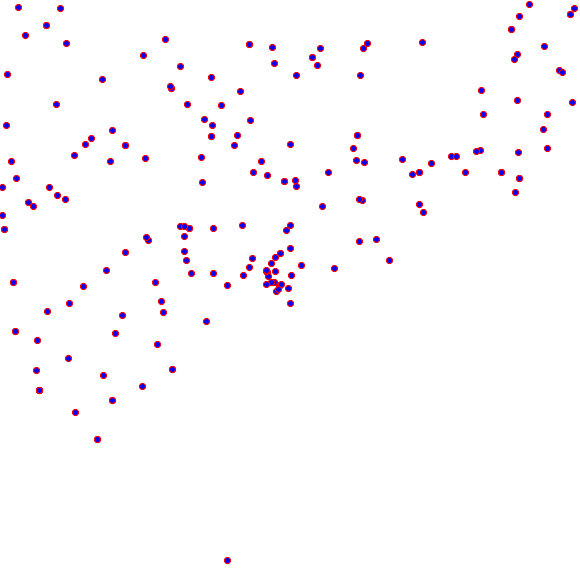 weather station locations