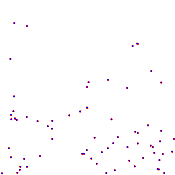 weather station locations